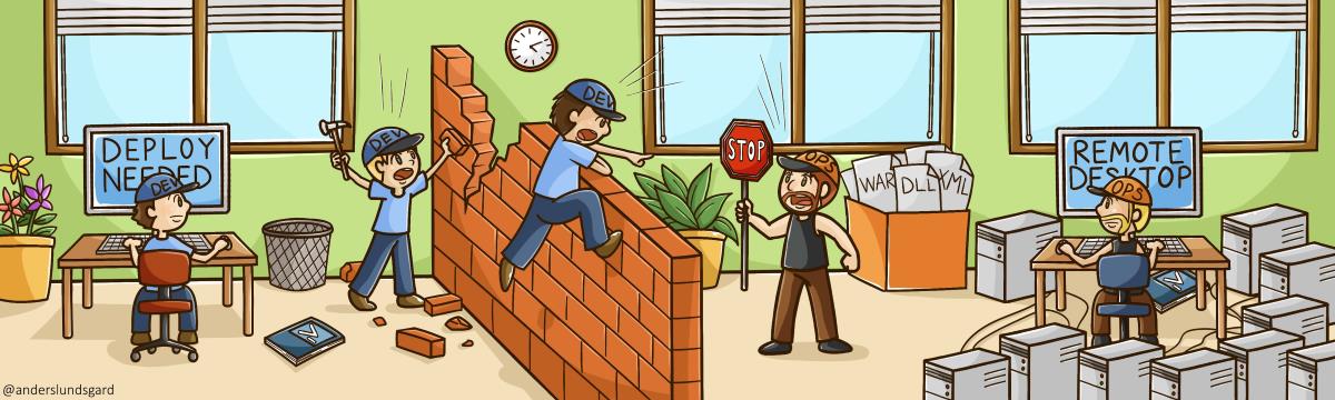 DevOps Movement DevOps Movement